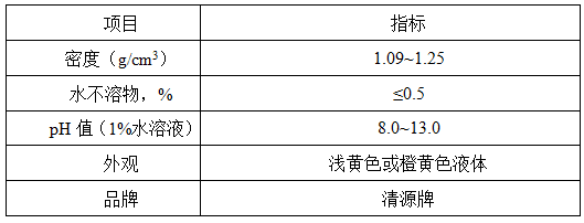 垃圾焚烧飞灰重金属处理