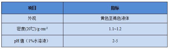 除氟剂产品质量标准