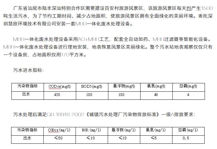 MBR一体化废水处理设备应用案例