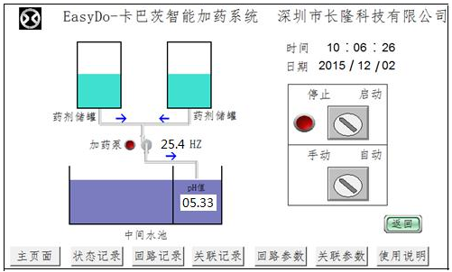 重金属污染的危害